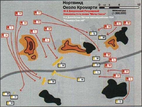 MechWarrior 4: Mercenaries - Горцы Нортвинда. Происхождение и история. Часть Первая.